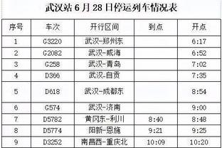 詹姆斯：鲍威尔最后的三分看着就像要进 都准备打加时了